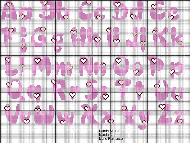 a cross stitch pattern with letters and numbers