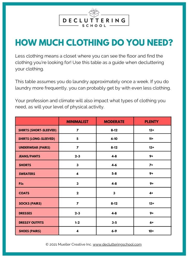 how much clothing do you need? info sheet for decluttering closets