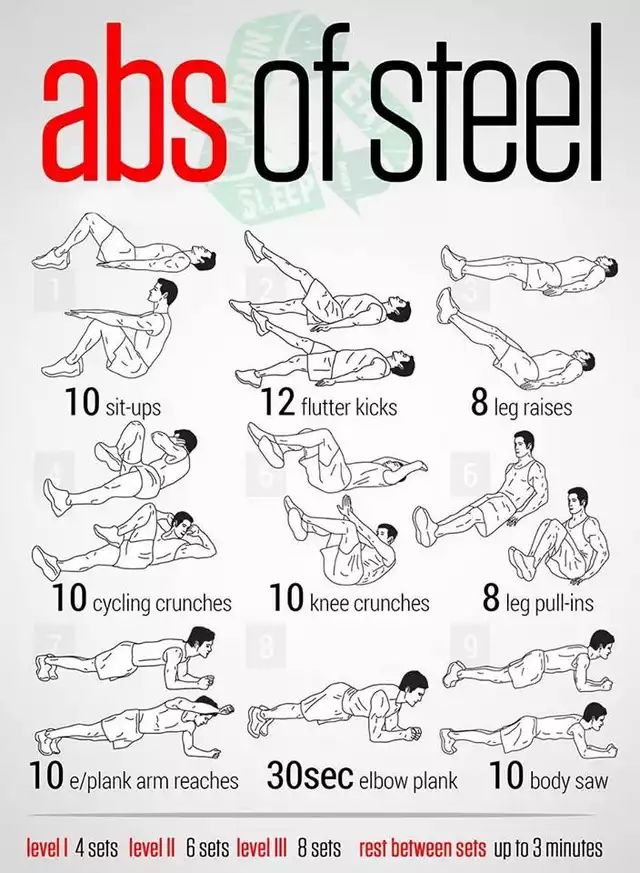 the abs of steel workout poster shows how to do an absorption exercises for men