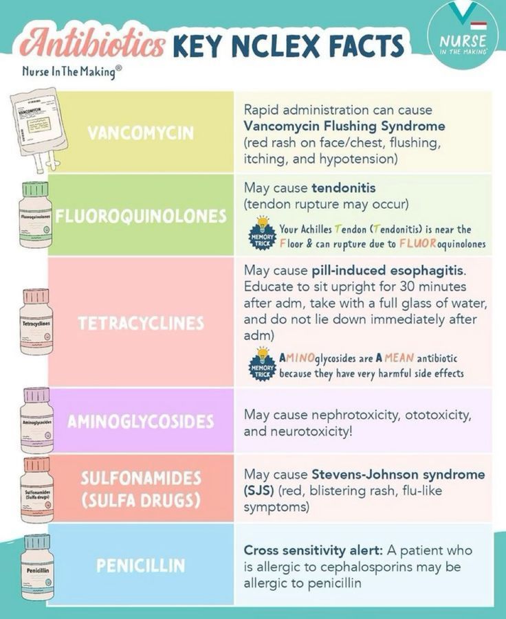 an info sheet describing the different types of vitamins and their uses for health care