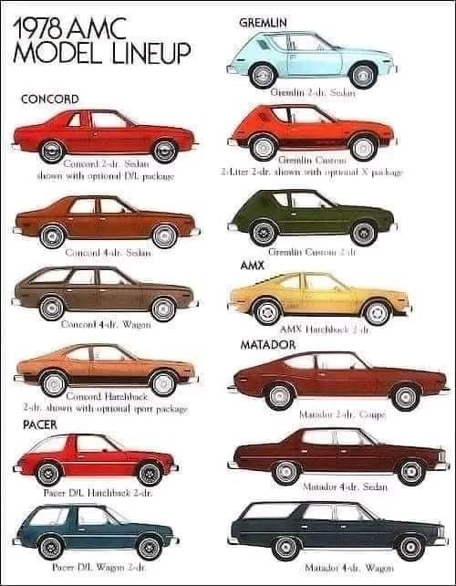 an old car poster with different colors and numbers on it's front, side, and back sides