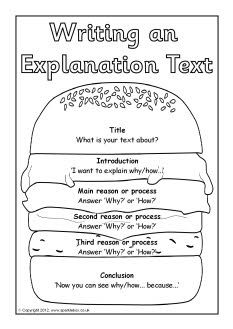 a poster with the words writing an explanation text in black and white, on top of a