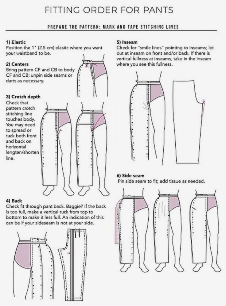 an instruction guide for sewing pants with the instructions to make them look like they are in different