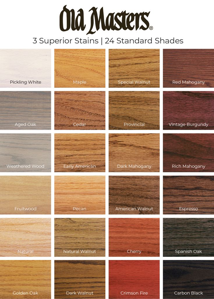 the color chart for different types of wood