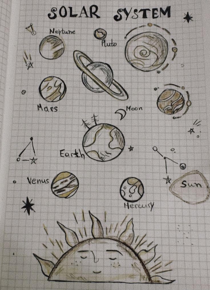 an open notebook with drawings on it and the words solar system written in cursive writing