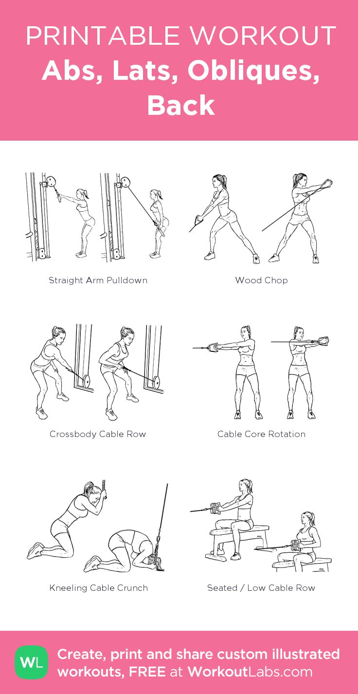 an exercise poster with instructions to do the exercises for women and men in different ways