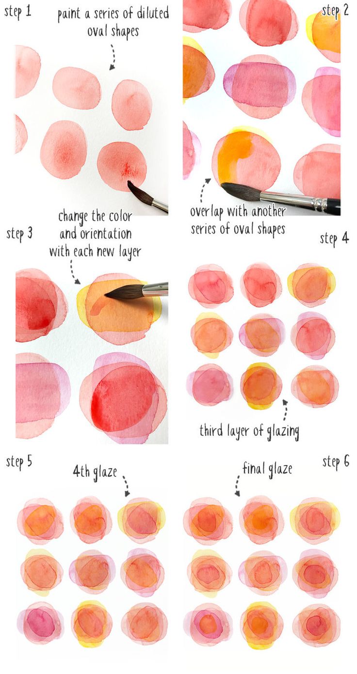 step by step instructions on how to paint watercolor circles