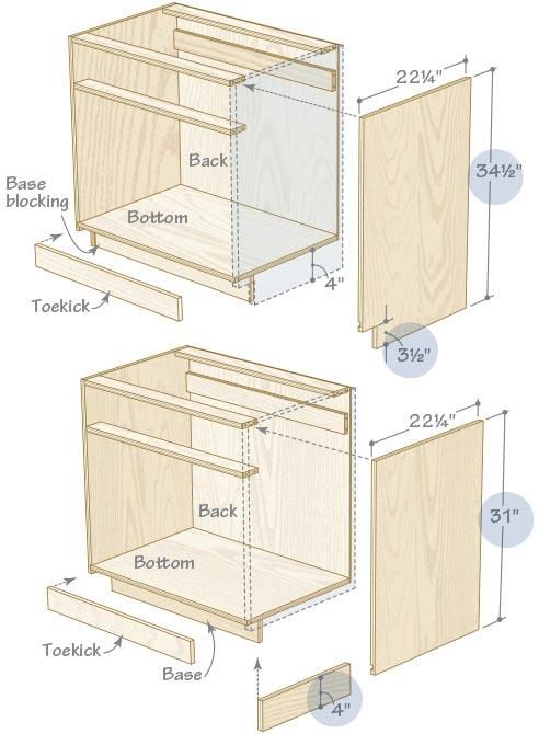 the measurements for an unfinished cabinet