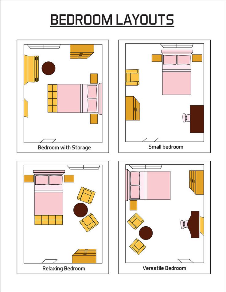 four bedroom layouts with different furniture and bedding options for each room in the house