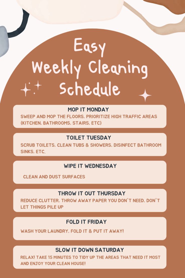 the easy cleaning schedule is shown with instructions to help you get ready for your next trip