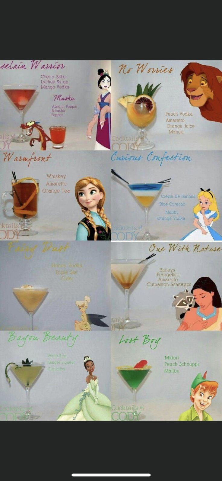 the different types of cocktails are shown in this image, and there is also an info