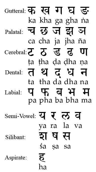 an old english text with some other words in the language, including letters and numbers