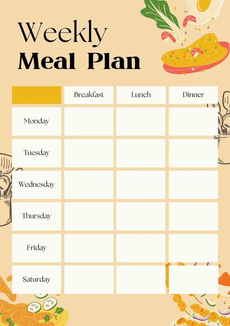 Templates Meal Planning Chart, Meal Planner Calendar, Menu Planning Template, Weekly Meal Plan Template, Meal Prep Planner, Monthly Meal Planner, Food Menu Template, Monthly Planner Template, Monthly Meal Planning