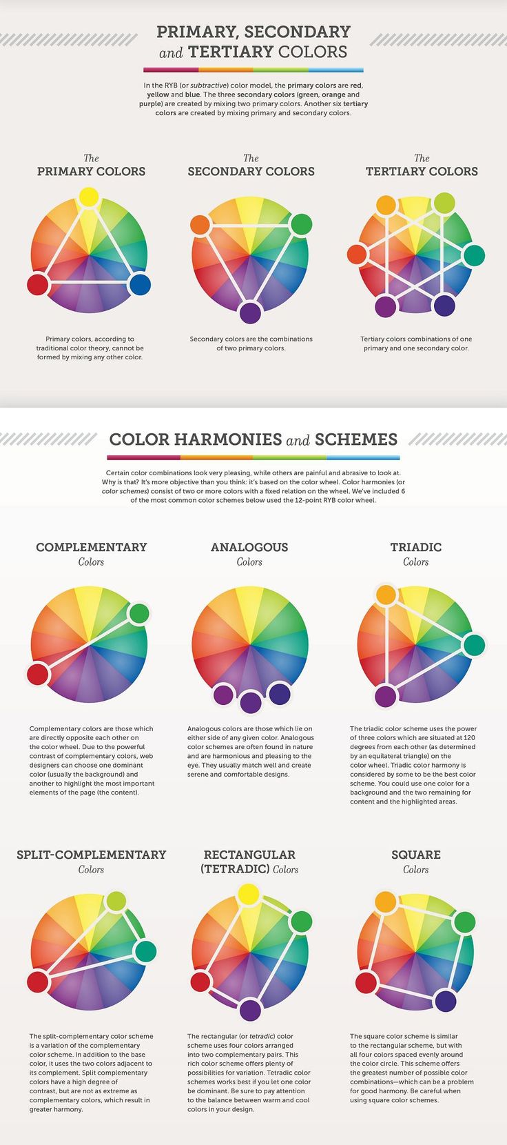 an info sheet with different colors and shapes