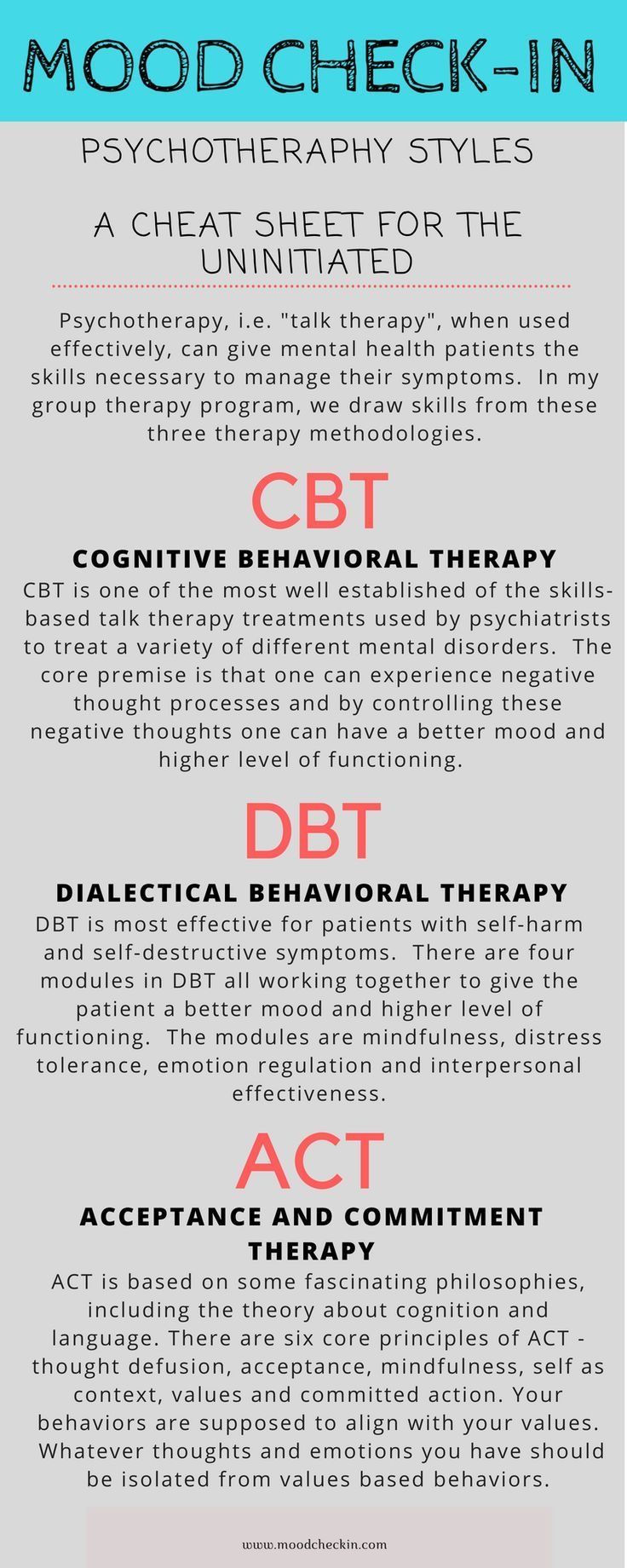 “Psychotherapy Styles - A Cheat Sheet for the Uninitiated: (CBT) ..one can experience negative thought processes & by controlling these ..have a better mood & higher level of functioning. (DBT) ..better mood & higher level of functioning (through) ..mindfulness, distress tolerance, emotion regulation & interpersonal effectiveness. (ACT) ..thoughts & emotions ..should be isolated from values based behaviors.” #MoodCheckIn #ACT #CBT #DBT Therapist Cheat Sheet, Counseling Check In Sheet, Clinical Social Work Interventions, Psychology Cheat Sheet, Social Work Theories Cheat Sheet, Mental Health Counselor Career, Counseling Theories Cheat Sheet, Dbt Cheat Sheet, Psychoeducation And Group Therapy Ideas