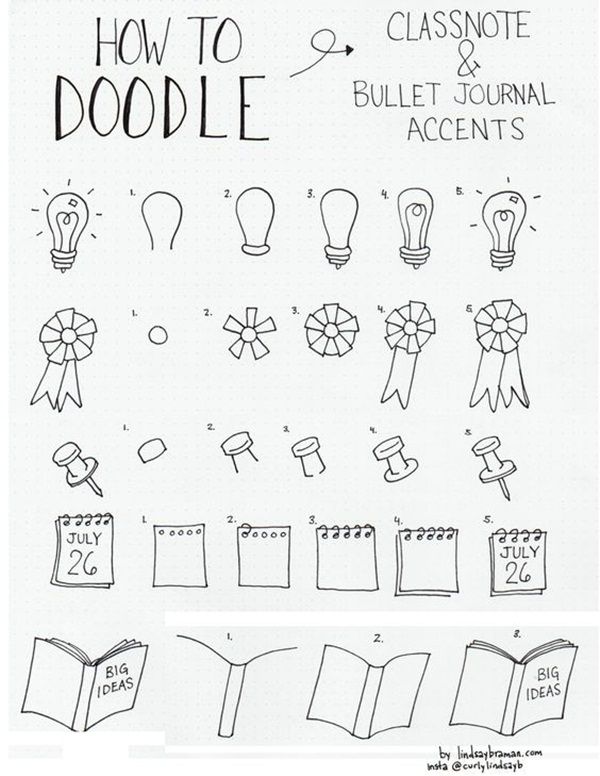 How To Draw Doodles (Step By Step Image Guides) Bullet Journal Icons, How To Doodle, 심플��한 그림, Bujo Doodles, Penanda Buku, Sketch Note, Sketch Notes, Kraf Diy, Bujo Inspiration