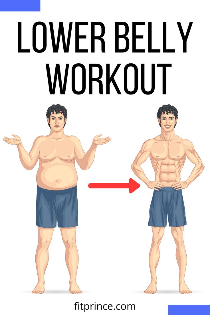 lower belly workout Lower Ab Workout For Men, Burn Belly Fat For Men, Lower Tummy Workout, Beer Belly Workout, Best Lower Ab Exercises, Best Ab Exercises, Lower Belly Pooch, Work Out Routines Gym, Flat Tummy Workout