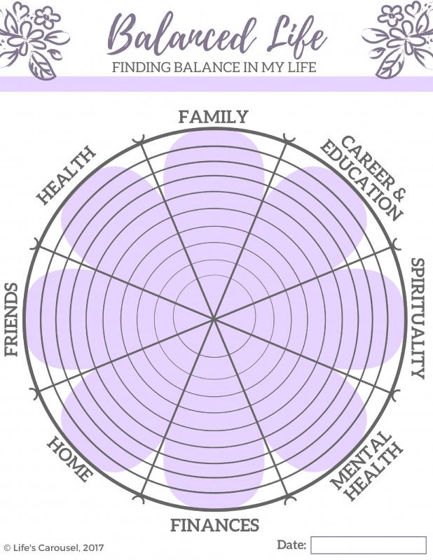 the balance wheel is shown in purple and white with words above it that read balanced life