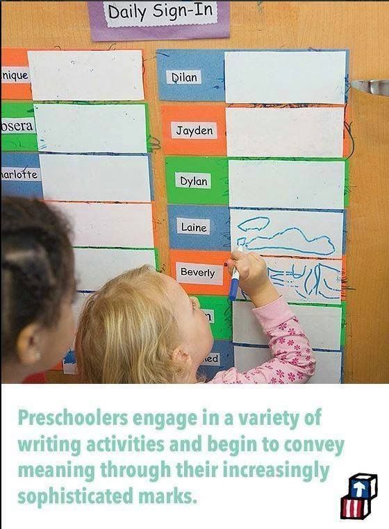 two children writing on a bulletin board with the caption preschoolers engage in a variety of writing activities and begin to convey meaning