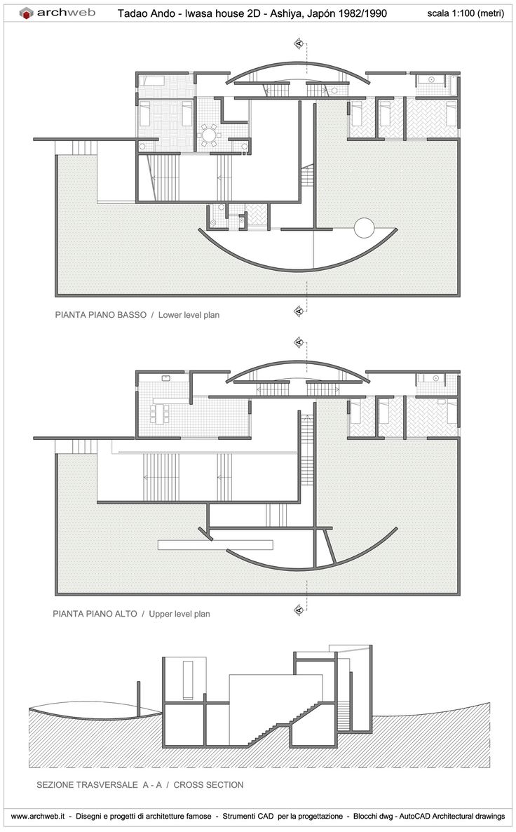 two diagrams showing the different sections of a house