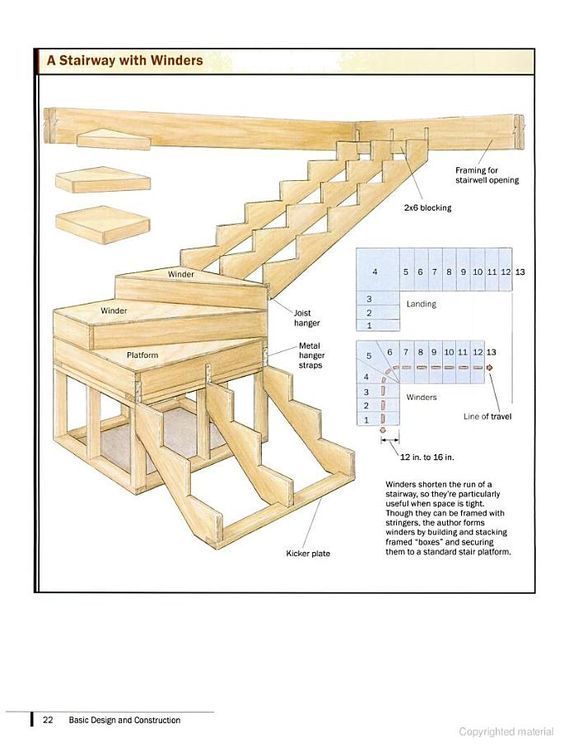 the steps are labeled with numbers and measurements for each stair case, including one that is made out of wood