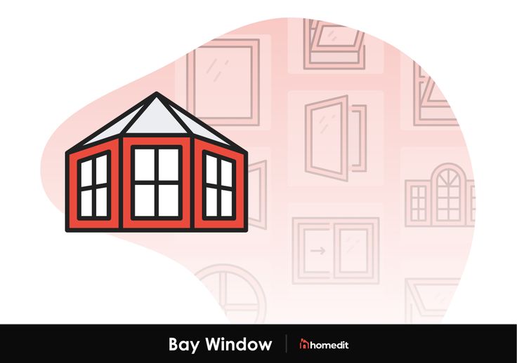 an image of a red house with windows on it and the words bay window above it