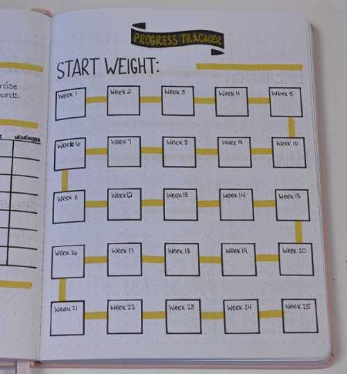 an open planner with the words start weight written in yellow and on top of it