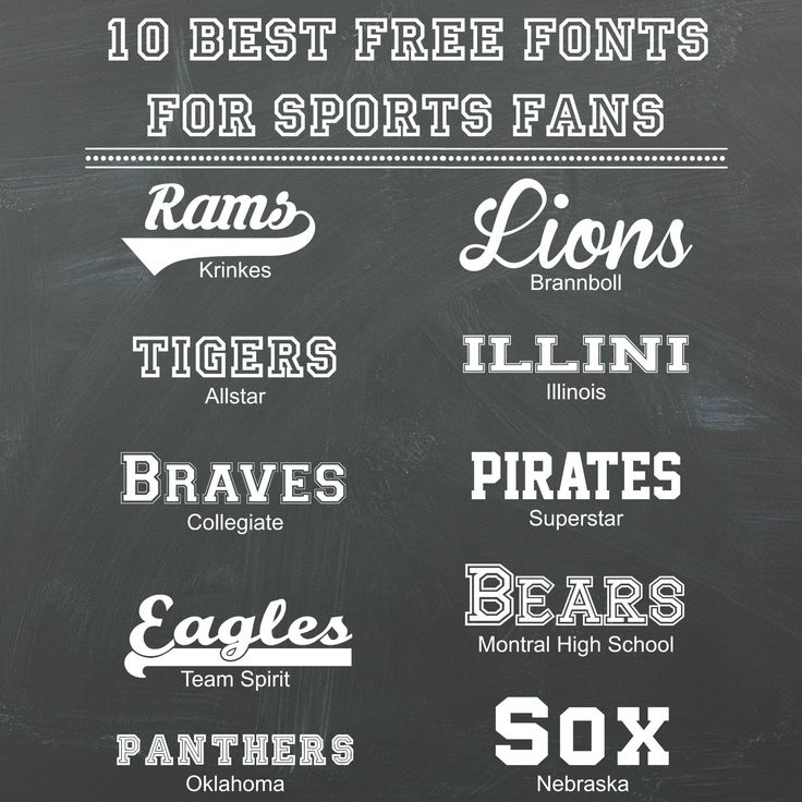 the 10 best free font styles for sports fan's names and their mascot logos