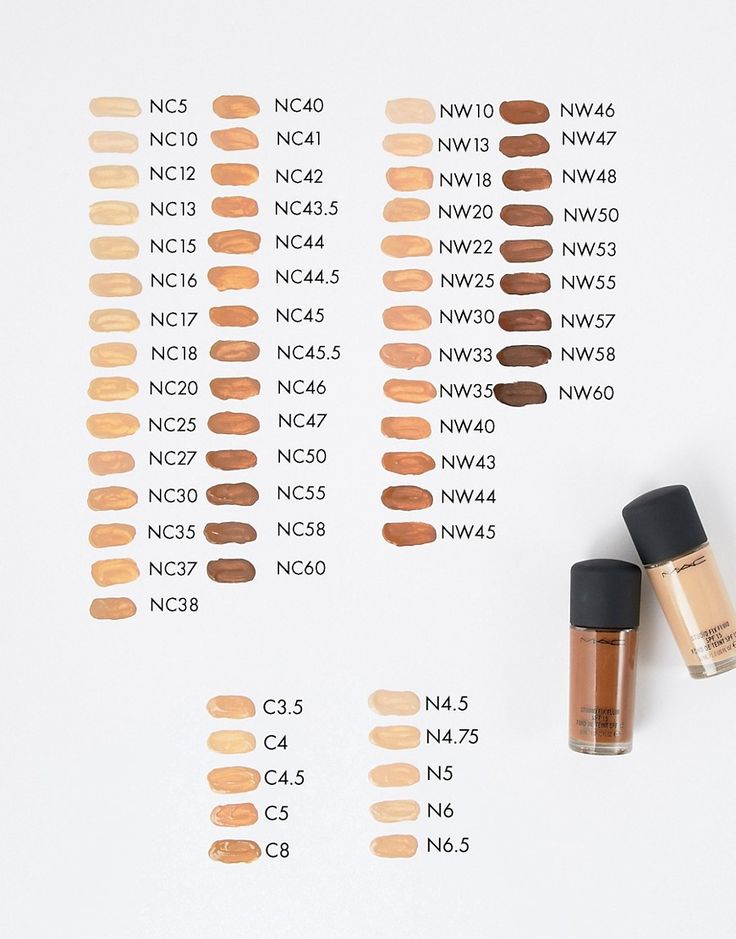 Makeup Mac Foundation Shades, Mac Makeup Foundation, Mac Studio Fix Foundation, Mac Shades, Make Up Factory, Make Up Kits, Camouflage Makeup, Skin Tone Makeup, Mac Foundation