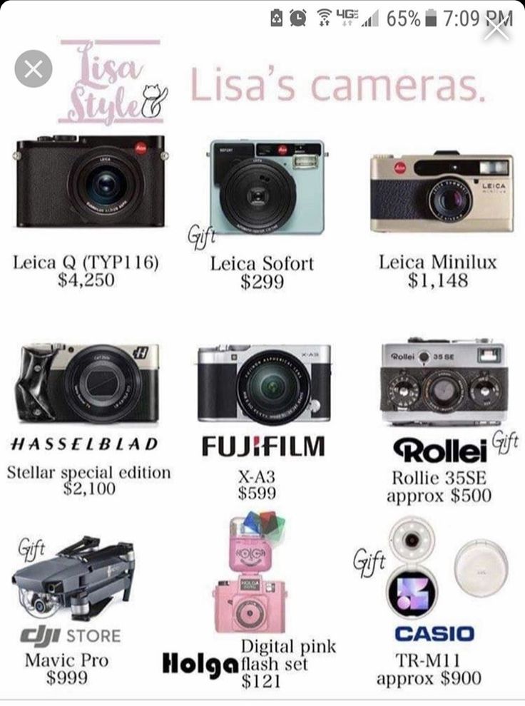 the price of cameras is shown in this poster