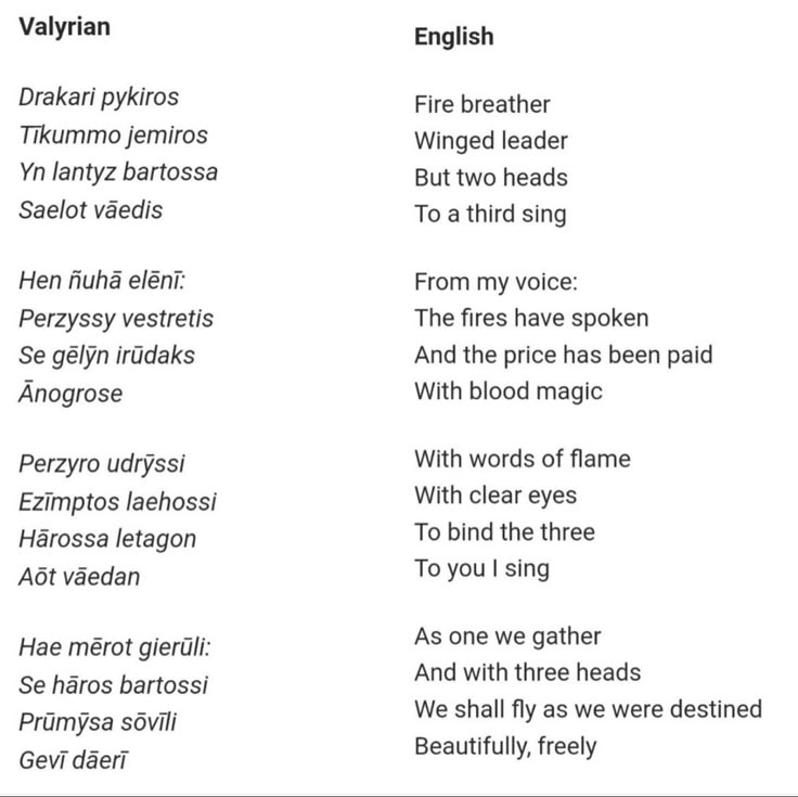 two different types of english words with the same language in each one's uppercase