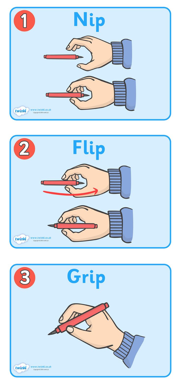 the instructions for how to use scissors and clippers in different positions, including fingers