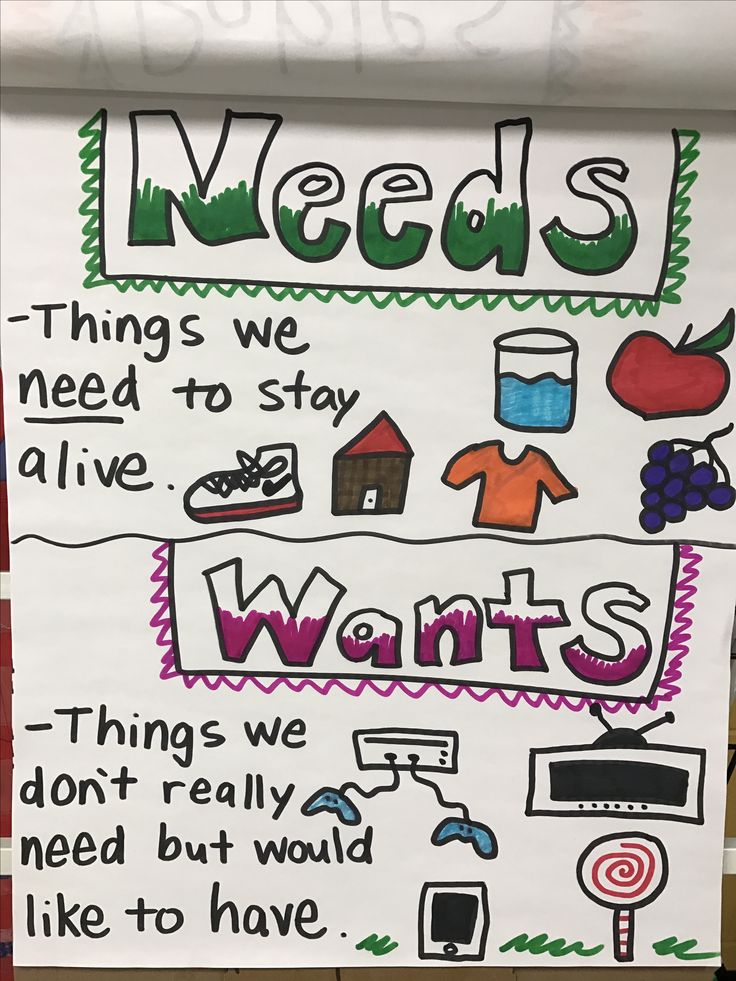 a sign with words written on it that read needs things we need to stay alive