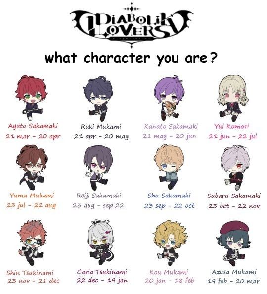 an anime character chart with different characters and their name in the bottom right hand corner