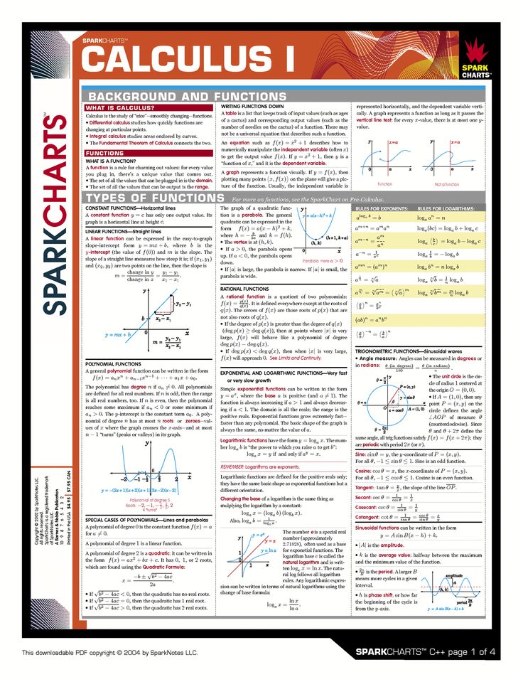 a poster with the words calculas i and an image of a diagram on it