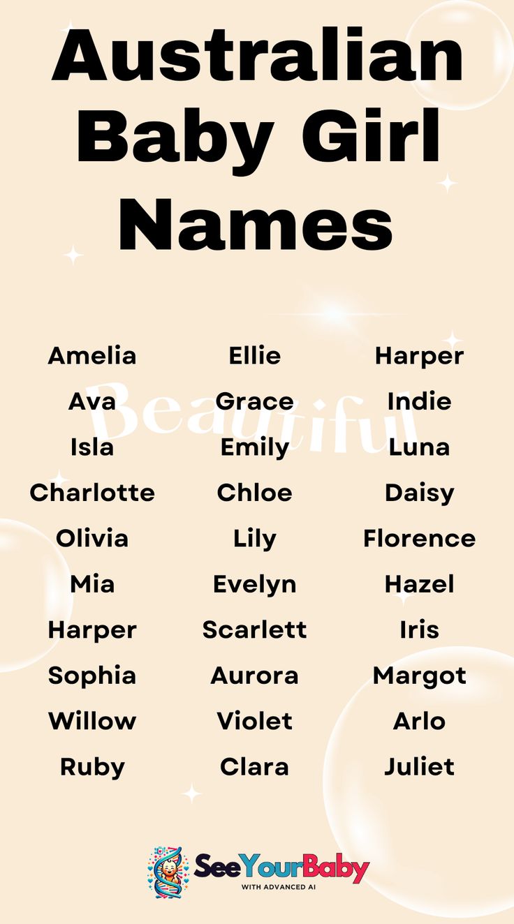 an australian baby girl names poster with the names of her babies in black and white