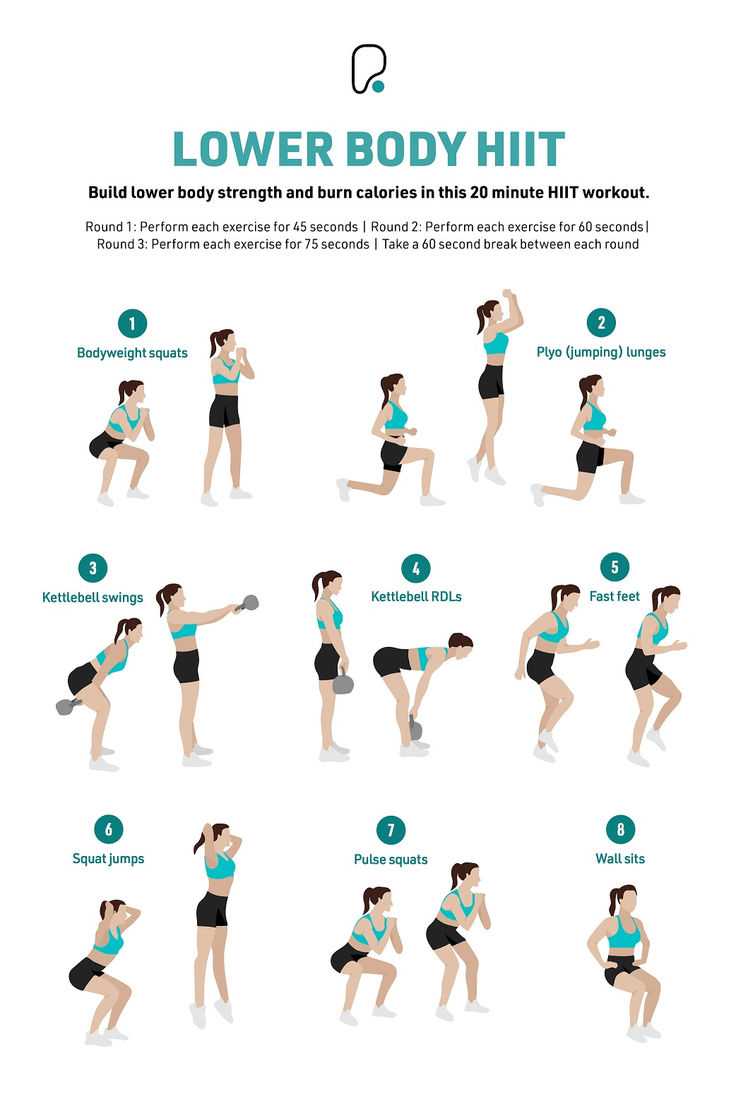 Lower body HIIT workout with eight exercises Lower Body Strength Training At Home, Full Lower Body Workout At Home, Advanced Lower Body Workout, Lower Body Weight Training For Women, Lower Strength Workout, 20 Minute Leg Workout, Cardio Legs Workout, Hiit Lower Body Workout Gym, Legs Strength Workout