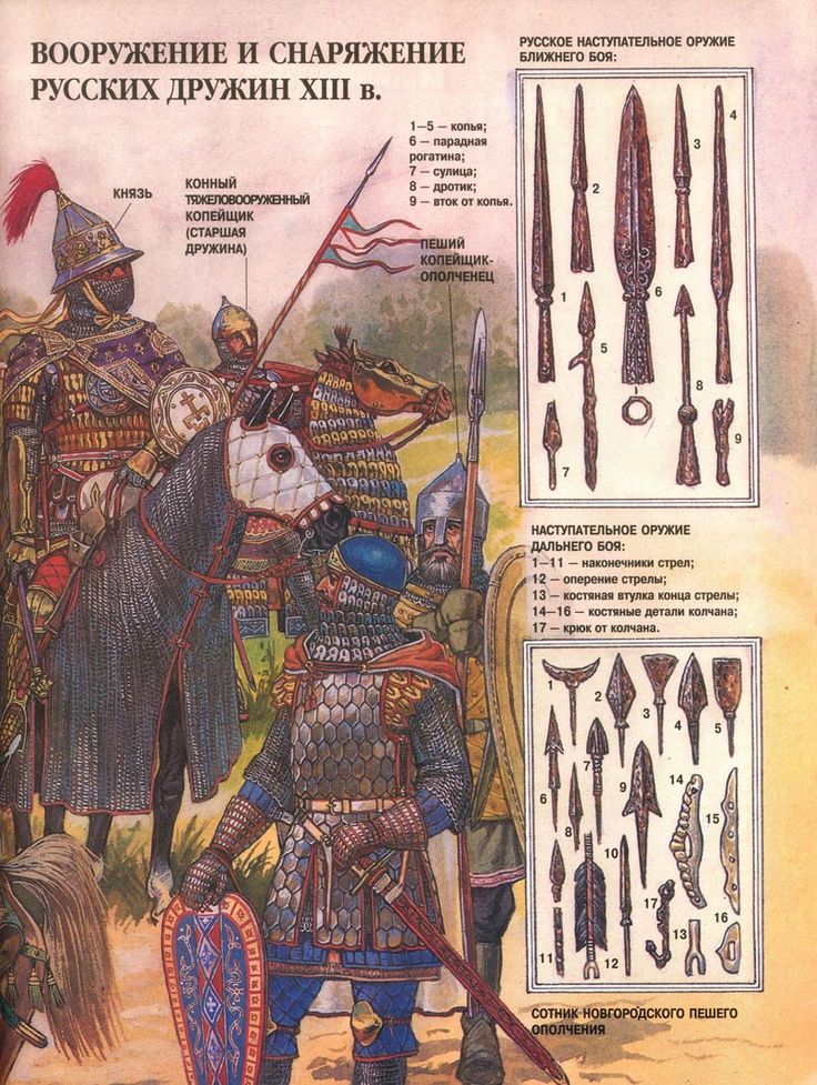 Fall Of Constantinople, Kievan Rus, Century Armor, Warriors Illustration, Eastern Roman, Medieval Ages, Three Kingdoms, Historical Armor, Late Middle Ages