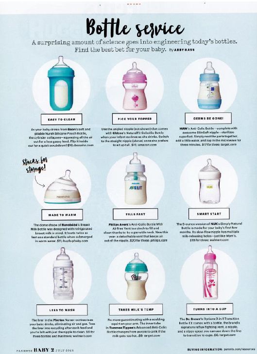 an advertisement for baby bottles with instructions on how to use them