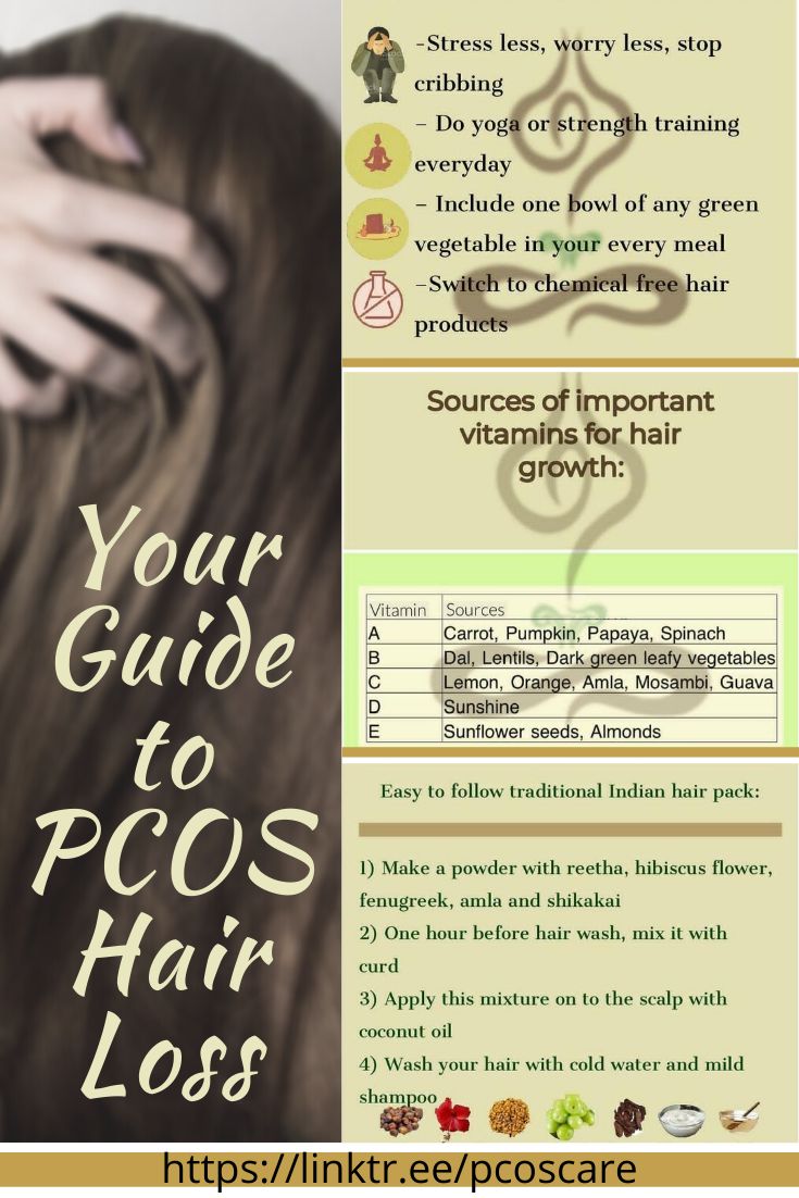 Your Guide for PCOS Hairloss in 2020 Pcos hair loss, Hair loss