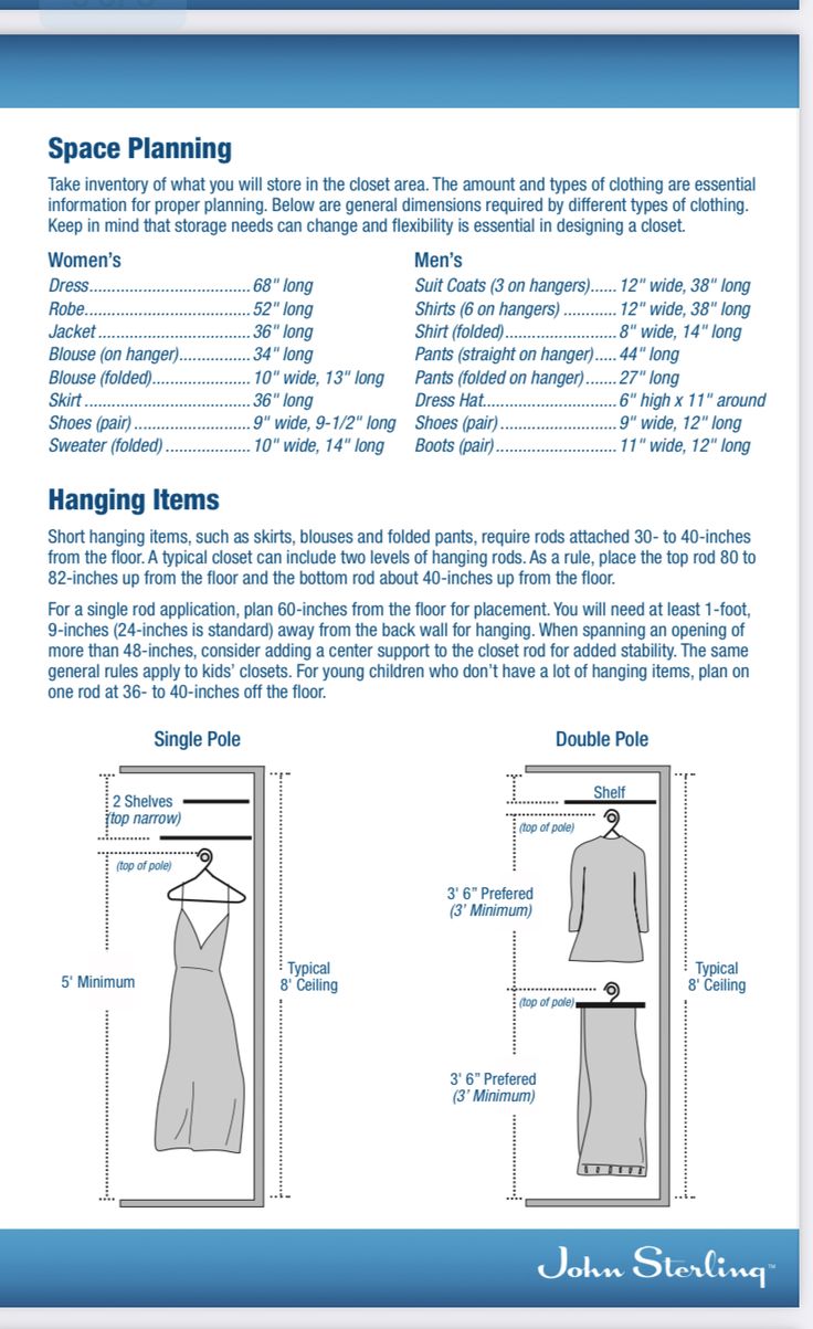 an instruction manual for the space planning system, with instructions on how to use it