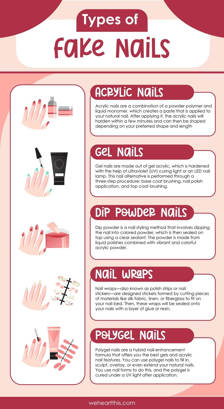 Gel Vs Acrylic, Types Of Fake Nails, Bling Bottles, Different Types Of Nails, Nail Tutorial Videos, Business Nails, Nail Courses, Nail Techniques, Diy Acrylic Nails