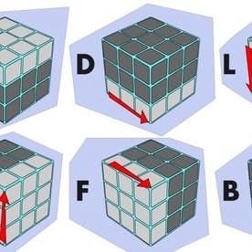 four dimensional cubes with arrows pointing to the top and bottom, all labeled in red