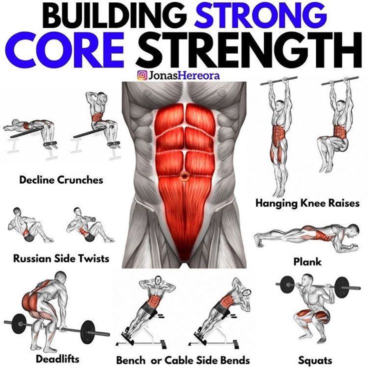 an image of a man doing exercises with the words, building str core strength