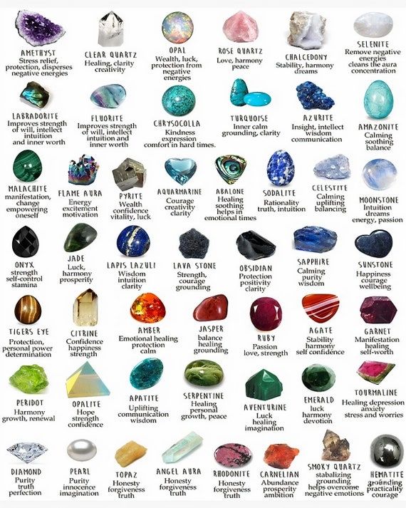 Identifying Rocks, Crystals 101, Watercolor Crystal, Creative Sayings, Types Of Rocks, Chakra Chart, Rock Identification, Gemstones Chart, Crystal Healing Chart