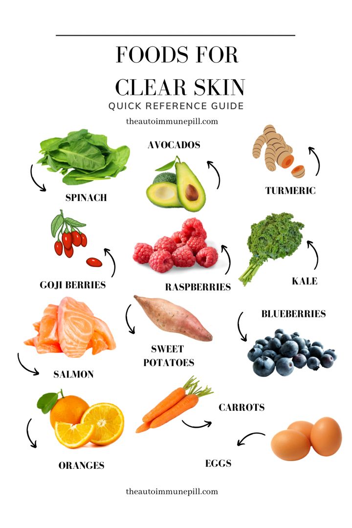 Foods for clear skin Foods For Clear Skin, Food Health Benefits, Healthy Food Facts, Makanan Diet, Healthy Lifestyle Food, Healing Food, Boiled Egg, Food Facts, Holistic Healing