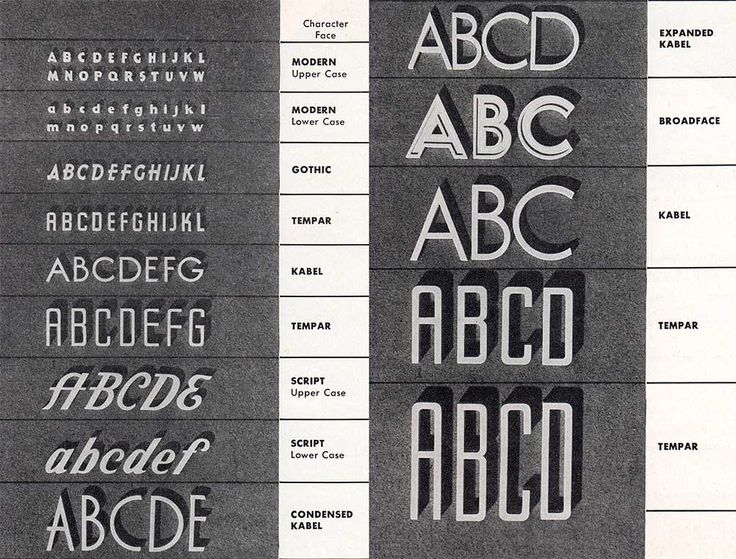 some type of font and numbers that are on display in an advertisement for the company