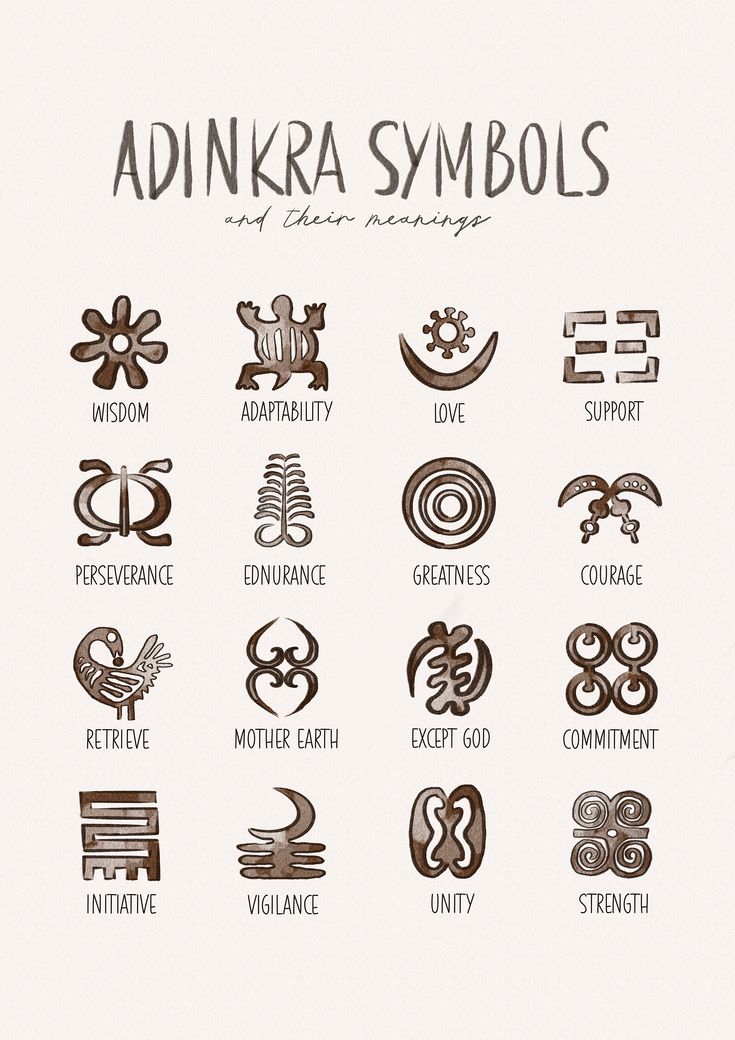 an image of some symbols that are in the form of letters with different meaningss