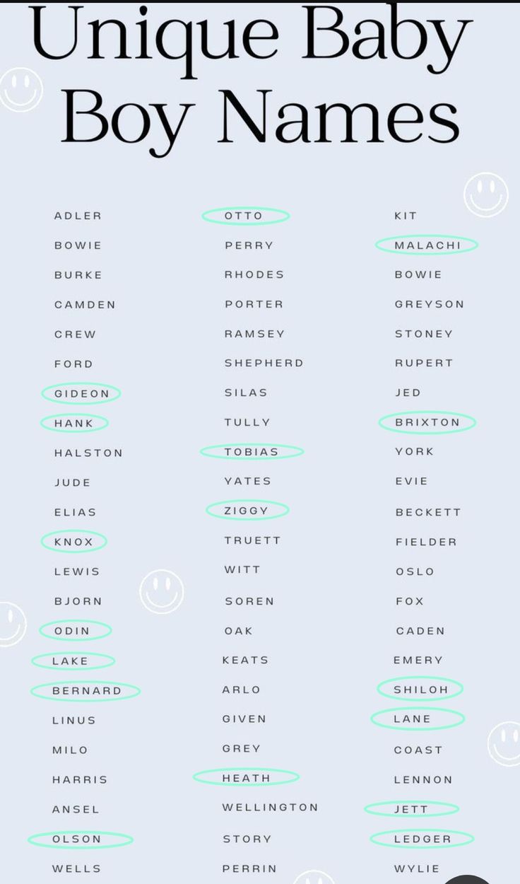 the unique baby boy names list is shown in green and blue with smiley faces on it