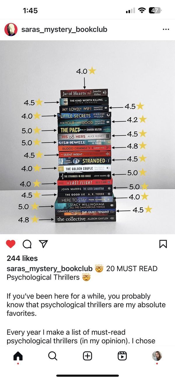 a stack of books sitting on top of each other in front of a white background